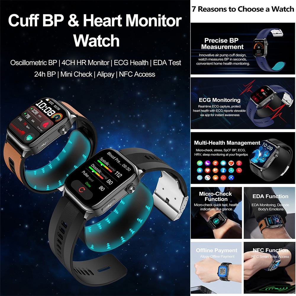 AbhiWatch 2